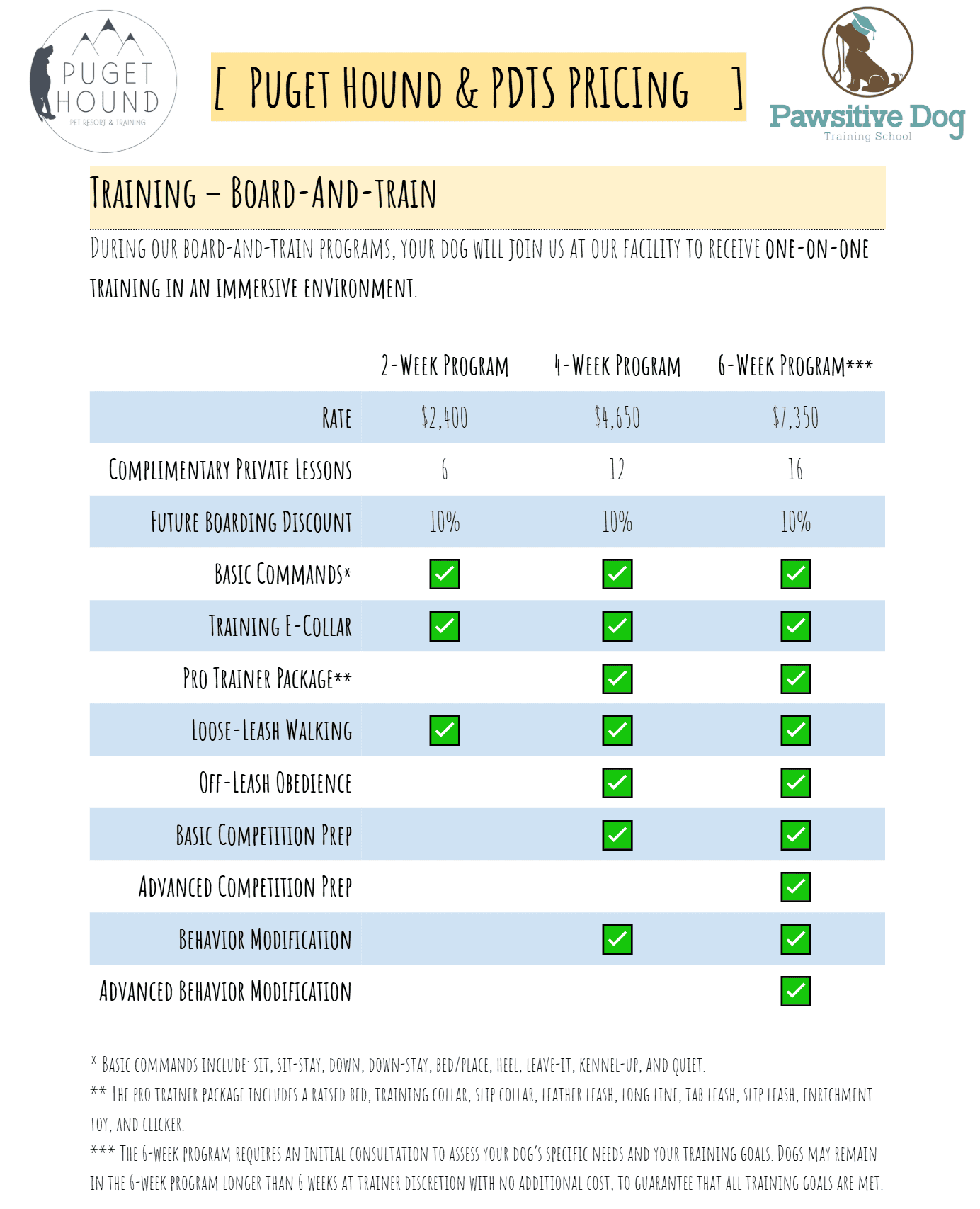 Board and Train Pricing 2026