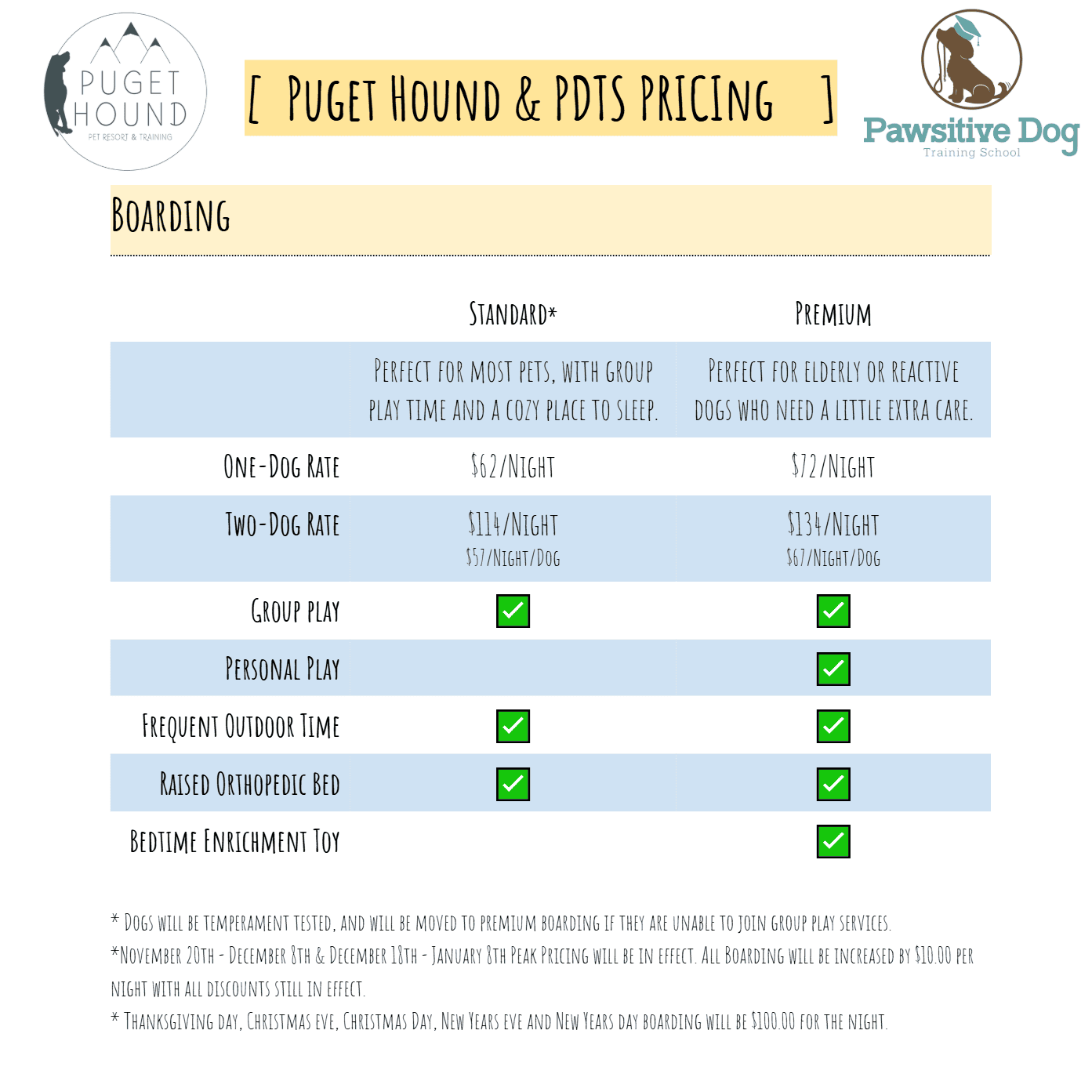 Boarding Pricing 2026